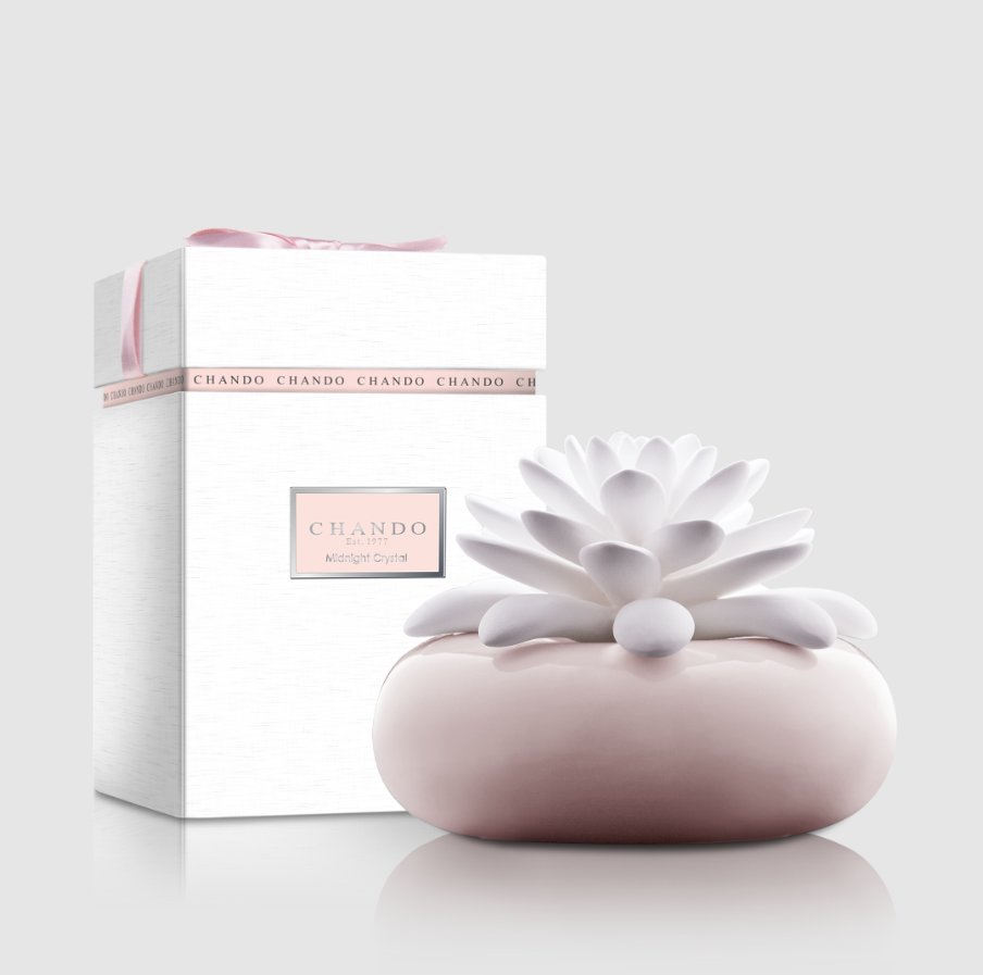 Rose Garden Mini Diffuser