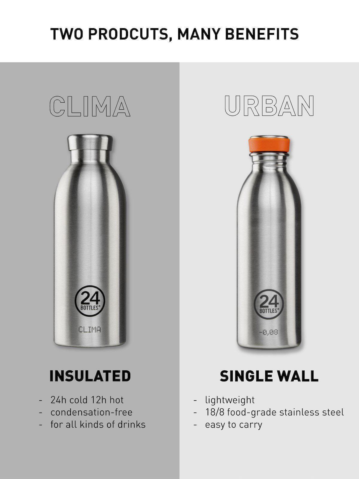 24 BOTTLES Clima Grace - 500ml