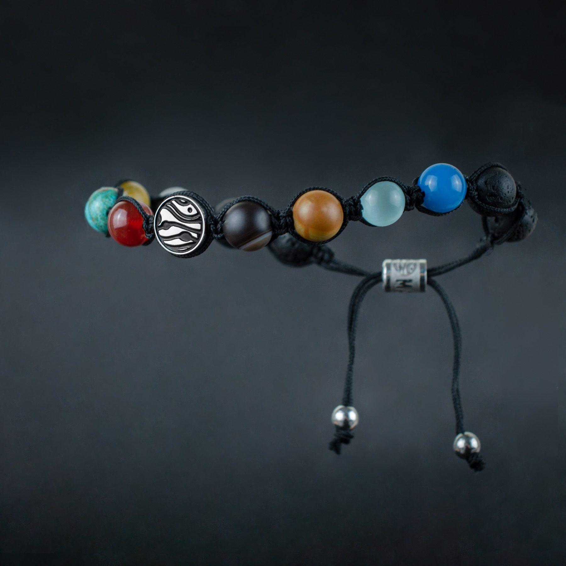 The Planetary Bracelet
